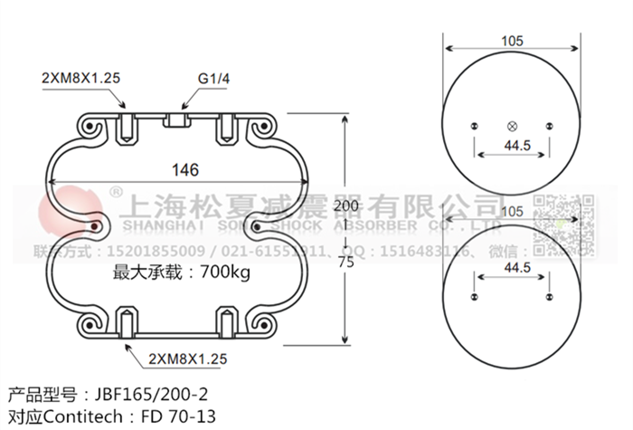 JBF165/200-2橡膠<a href='http://m.zj17tou.cn/' target='_blank'><u>空氣彈簧</u></a>