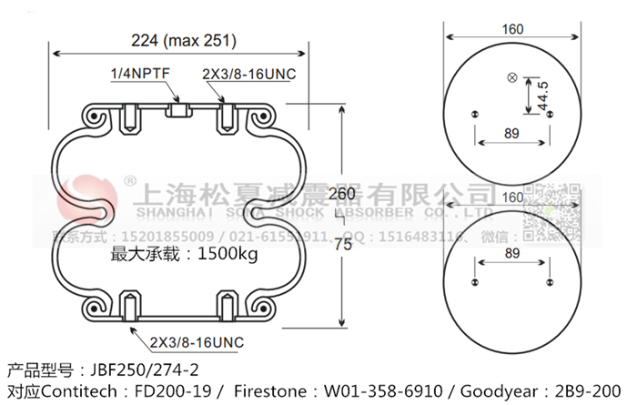 JBF250/274-2橡膠<a href='http://m.zj17tou.cn/' target='_blank'><u>空氣彈簧</u></a>