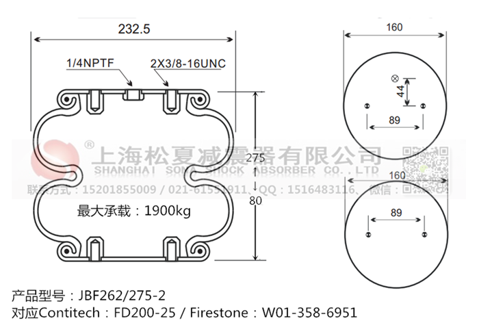 JBF262/275-2橡膠<a href='http://m.zj17tou.cn/' target='_blank'><u>空氣彈簧</u></a>