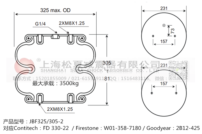 JBF325/305-2橡膠<a href='http://m.zj17tou.cn/' target='_blank'><u>空氣彈簧</u></a>